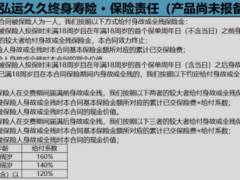 弘康人寿金满意足3号终身寿险保险责任利益演示.xlsx