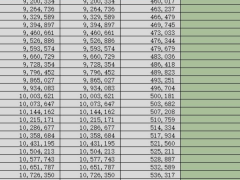 渤海人寿悦享金生鑫账户自动建议书.xlsx