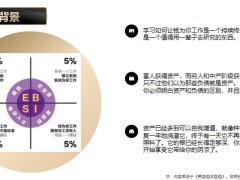 利安鑫利来金珏版终身寿险背景产品解析九大特色31页.pptx