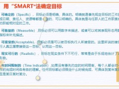 保险新人培训时间与目标管理简述具体措施19页.pptx