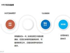 中荷人寿附加住院医疗费用保险附加住院津贴保险20页.pptx