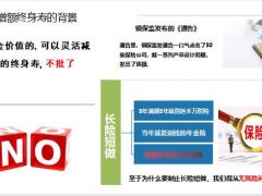 增额终身寿的背景定义特征与作用卖点35页.pptx