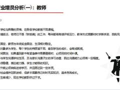 保险中介教师军人自雇者上班族旅游业及十三种行业增员分析45页.pptx