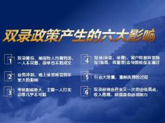 营服经理会4月新人数据总结5月培训工作规划答疑66页.pptx