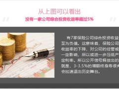监管开展寿险公司调研珍惜增额终身寿险产品21页.pptx