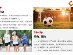 每日健康跑步游泳都不如挥拍类球类运动最佳运动排名第一名10页.pptx