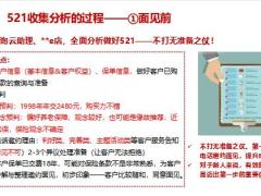 521画像技术的认识案例分享分析过程技术总结14页.pptx