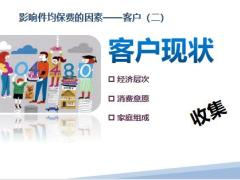 新人培训提升件均的意义影响件均因素方法36页.pptx