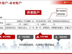 百年人寿福佑安康惠享版产品创新工具实用秘笈异议处理21页.pptx