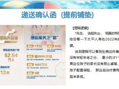 保额升级会会前操作名单盘点邀约参会递送确认函寻求转介绍15页.pptx