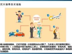 人民日报手把手教大家如何买保险19页.pptx