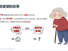 创造财富怎样打理养老你需要了解的两大趋势如何储备养老金40页.pptx