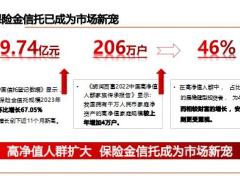保险金信托基础知识市场应用问题解答43页.pptx