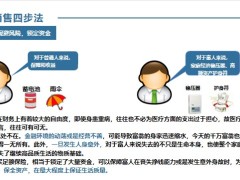 保险公司微沙龙操作成单关键销售四步法微沙龙流程30页.pptx