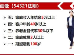 新华人寿鑫荣耀产品认知客户画像工具使用产品解析27页.pptx