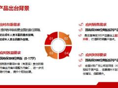 国寿保399系列产品出台背景改造亮点保障责任33页.pptx