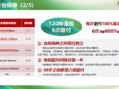 国寿相伴福重大疾病保险尊享版产品亮点27页.pptx