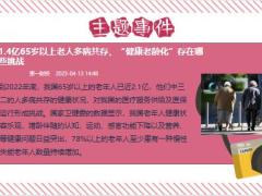 每日新闻早会资讯2023年4月15日早会使用11页.pptx