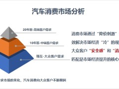 2023保险在家庭财富中的战略意义33页.pptx