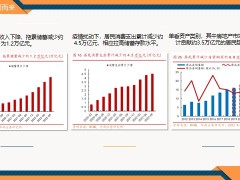 长城人寿山海关虎啸版金麒麟万能账户促成沟通沟通逻辑37页.pptx