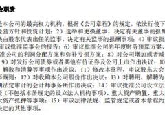 2022年年度信息披露报告94页.pdf