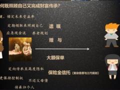 综合产说会主讲挪储时代全面健康体检服务百年百悦人生养老年金保险42页.pptx