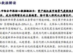 2022年报综述寒冬已过暖春将至32页.pdf