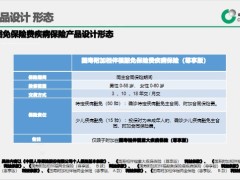 国寿相伴福七款产品设计形态条款核心内容业务规则免责条款38页.pptx