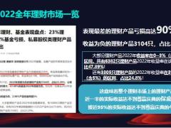 百年百悦人生养老年金保险亮点解析投保规则案例解析45页.pptx