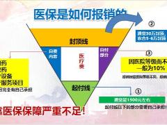 理财产说会主讲司庆活动暨感恩客户利派会富德传世如意尊版53页.pptx