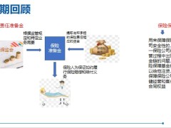 保险业监督管理机构职责业务范围机构措施知识巩固30页.pptx