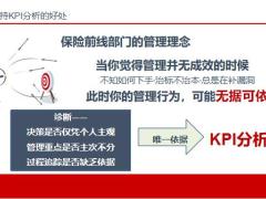团队管理KPI定义意义指标诊断改善目标测算路演69页.pptx