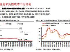 大金融视角下的存款利率保险定价23页.pdf
