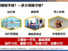 泰康乐享双惠调整基础观念销售优势训练63页.pptx