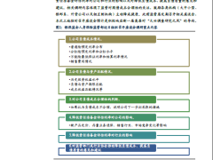 2023寿险定价利率调整回顾分析与展望23页.pdf