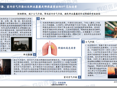 2023中国肺癌早筛早诊行业蓝皮书32页.pdf