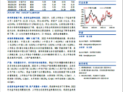 2023保险业拐点已至复苏加快进行21页.pdf