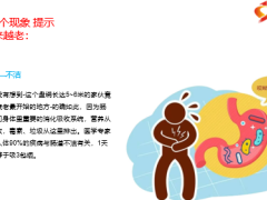 每日健康起床后5个不好的现象说明你越来越老了11页.pptx