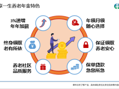 太平共享盛世养老年金悠享一生C款三大原则来源特色投保规则案例17页.pptx