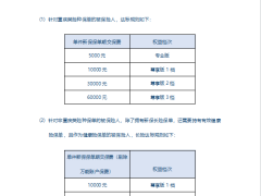 2023太保蓝本常见问题解答14页.docx