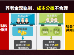 2023养老专题2养老并轨背景并轨后待遇会降吗体制内需自备养老吗40页.pptx