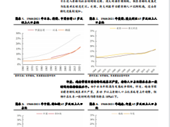 2023年我国人口老龄化发展现状及智能养老细分赛道投资机会分析报告81页.pdf