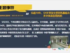 每日新闻资讯23年5月25日早会使用11页.pptx