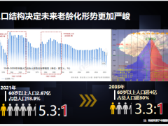 太平长护险转换项目高经会流程试点要求62页.pptx