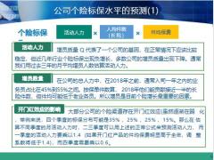 2023个险代理人渠道的活动人力过去发展市场规模保费分布未来预测93页.pptx