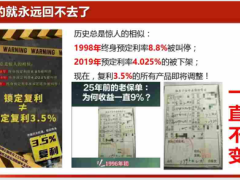 2023行业巨变机遇下财富产品认知及三级销售体系34页.pptx