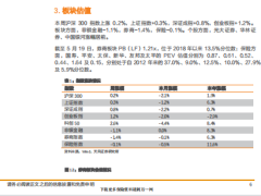 2023产品停售影响或小于预期二季度持续看好保险板块8页.pdf