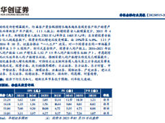 2023存款利率下调利好保险销售经纪业务行业格局趋于稳定19页.pdf