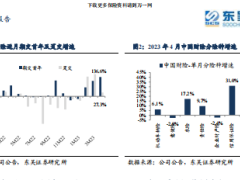 寿险炒停加速拐点到来关注队伍收入和信心恢复5页.pdf