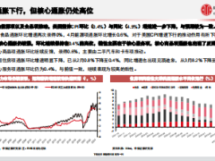 2023年宏观经济和金融市场展望全球经济周期的分与合56页.pdf